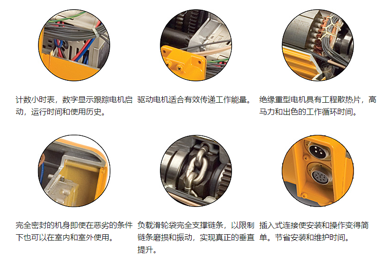 環(huán)鏈電動葫蘆構(gòu)造 環(huán)鏈電動葫蘆構(gòu)造